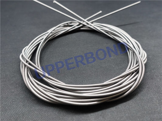 주문 불순물 비틀림은 담배부 스프링밴드를 튀게 합니다 온라인 제조